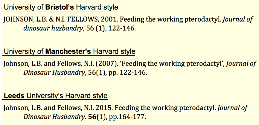 harvard university research journals